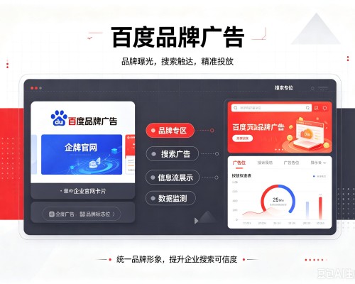 白碱滩百度品牌广告